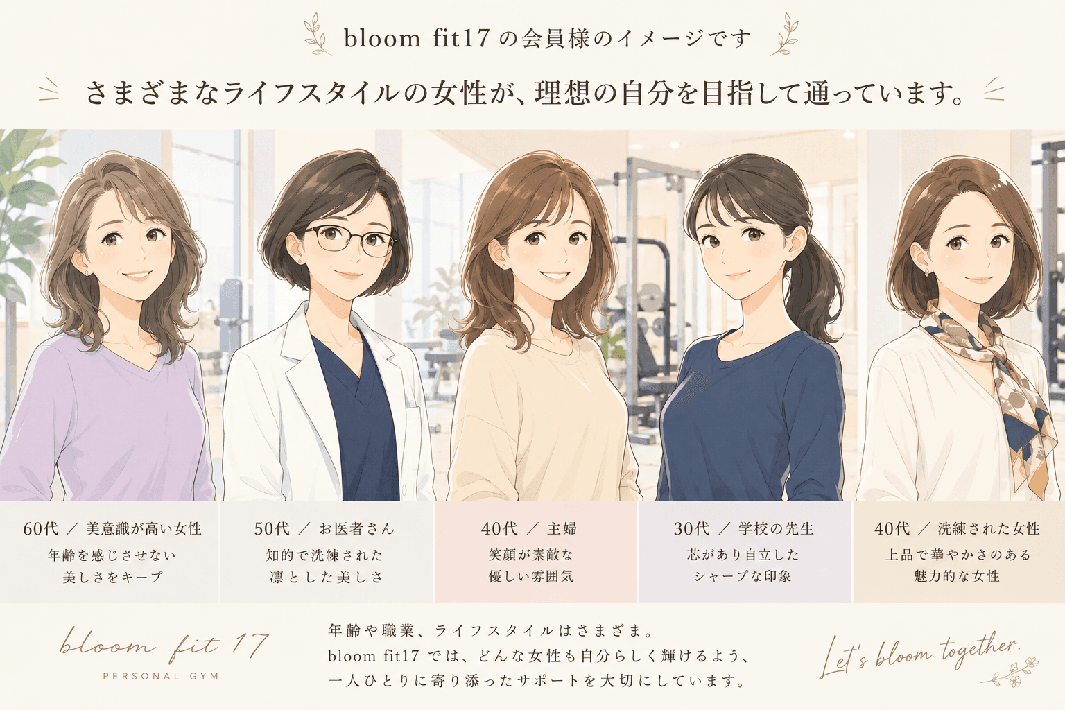 会員様のイメージ♬✨|三宮の女性専用ジムに通う40代50代の女性